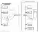 Fig. 01 - Systems and methods for disaster recovery using a cloud-based data center