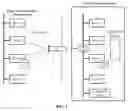Fig. 02 - Systems and methods for disaster recovery using a cloud-based data center