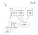 Fig. 02 - Peer-to-peer redundant array of independent disks (RAID) lacking a RAID controller