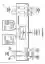 Fig. 20 - Failover handling in modular switched fabric for data storage systems