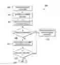 Fig. 01 - CUSTOMER SUPPORT USING VIRTUAL MACHINES