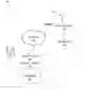 Fig. 01 - External storage device security systems and methods