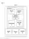 Fig. 03 - Generating verification metadata and verifying a runtime type based on verification metadata