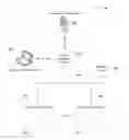 Fig. 01 - Mobile development platform in a cloud based architecture