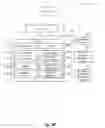 Fig. 04 - Mobile development platform in a cloud based architecture
