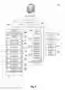 Fig. 06 - Mobile development platform in a cloud based architecture