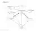 Fig. 09 - FAST AND EFFICIENT CONTINUOUS INTEGRATION TEST SYSTEM FOR LARGE SCALE SERVICES