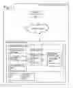 Fig. 02 - Triggering debug processing within a scalable cloud environment