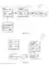Fig. 06 - Virtual service data set generation