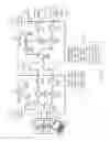 Fig. 06 - Transactional boundaries for virtualization within a software system