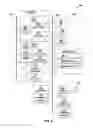 Fig. 06 - Deriving application-specific operating parameters for backwards compatiblity