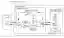 Fig. 01 - Method and system for blending data reclamation and data integrity garbage collection
