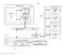 Fig. 01 - Managing synonyms in virtual-address caches