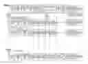 Fig. 03 - Sharing aware snoop filter apparatus and method