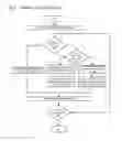 Fig. 09 - Prefetch command optimization for tiered storage systems