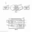 Fig. 02 - Technologies for region-biased cache management