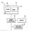 Fig. 01 - REPETITIVE ADDRESS INDIRECTION IN A MEMORY