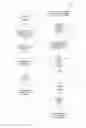Fig. 06 - REPETITIVE ADDRESS INDIRECTION IN A MEMORY