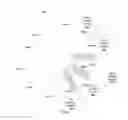 Fig. 09 - REPETITIVE ADDRESS INDIRECTION IN A MEMORY