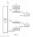 Fig. 07 - Mutual exclusion in a non-coherent memory hierarchy