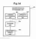 Fig. 15 - Synchronization processing unit, device, and system