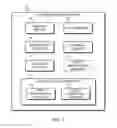 Fig. 03 - Technologies for a distributed hardware queue manager