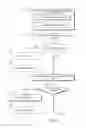 Fig. 04 - Technologies for a distributed hardware queue manager