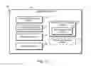 Fig. 10 - Technologies for a distributed hardware queue manager