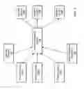 Fig. 02 - Determination of timing configurations for program dataflow models