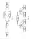 Fig. 10 - Determination of timing configurations for program dataflow models