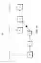 Fig. 19 - Determination of timing configurations for program dataflow models