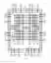 Fig. 08 - Dynamically Reconfigurable Analog Routing and Multiplexing Architecture on a System on a Chip