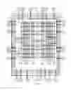 Fig. 12 - Dynamically Reconfigurable Analog Routing and Multiplexing Architecture on a System on a Chip