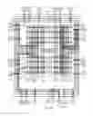 Fig. 13 - Dynamically Reconfigurable Analog Routing and Multiplexing Architecture on a System on a Chip