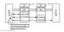 Fig. 01 - Function extenders for enhancing a displayport feature set