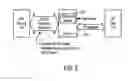 Fig. 04 - Function extenders for enhancing a displayport feature set