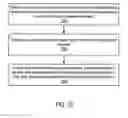 Fig. 09 - Function extenders for enhancing a displayport feature set