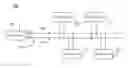 Fig. 01 - Sensor bus communication system