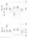 Fig. 41 - Method for providing subapplications to an array of ALUs