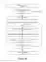 Fig. 05 - Smart variable expressive text or graphics for electronic communications