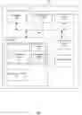 Fig. 02 - Generation of a modified UI element tree