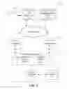 Fig. 02 - Analyzing and linking a set of images by identifying objects in each image to determine a primary image and a secondary image
