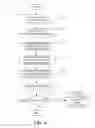 Fig. 05 - Analyzing and linking a set of images by identifying objects in each image to determine a primary image and a secondary image