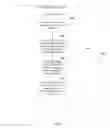 Fig. 07 - MARKUP LANGUAGE FOR CREATING RELATIONSHIPS BETWEEN PATENTABLE ENTITIES