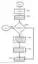 Fig. 01 - Checking Grammar Using an Encoder and Decoder