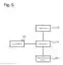 Fig. 06 - Checking Grammar Using an Encoder and Decoder