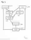 Fig. 07 - Checking Grammar Using an Encoder and Decoder