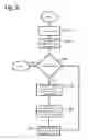 Fig. 09 - Checking Grammar Using an Encoder and Decoder