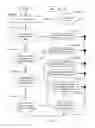 Fig. 04 - Inserting text and graphics using hand markup