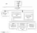 Fig. 01 - PERSISTING ANNOTATIONS APPLIED TO AN ELECTRONIC HOSTED WHITEBOARD